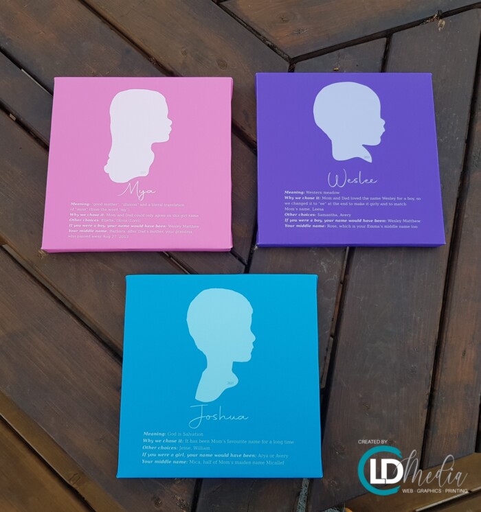 Silhouette Namesake DIGITAL File